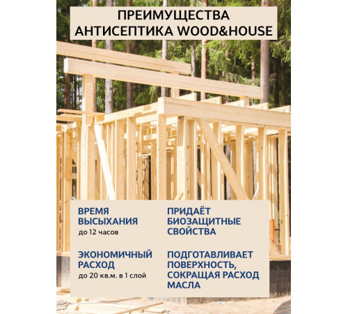 Заказать ГРУНТОВОЧНЫЙ АНТИСЕПТИК WOOD & HOUSE в Батайске, Ростовская область